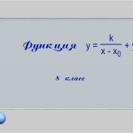 Тест 8. "Дробно-линейная функция" (8 класс)